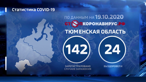 В Тюменской области приостановили оказание профилактической и плановой медпомощи