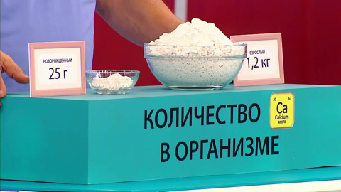 Остеопороз: что важно знать о болезни хрупких костей