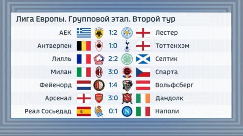 ЦСКА не смог обыграть загребское "Динамо" в матче Лиги Европы. Новости на "России 24"