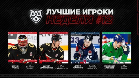 КХЛ назвала лучших хоккеистов недели