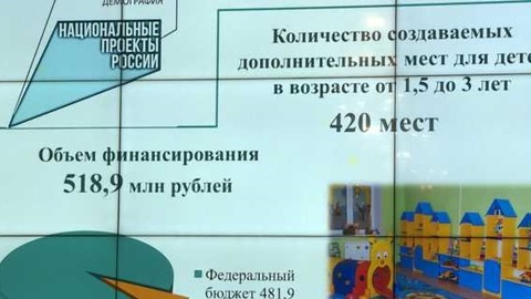На Орловщине для увеличения мест в детсадах выделяется 520 млн рублей
