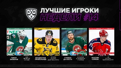 КХЛ определила лучших хоккеистов недели