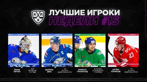 КХЛ определила лучших хоккеистов очередной недели