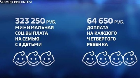 Прокуратура помогла многодетной семье в Тюмени получить соцвыплату