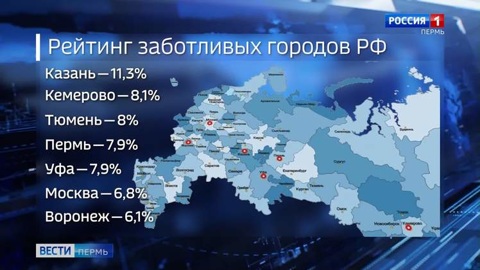 "Россия – щедрая душа" : пермяки любят платить чаевые курьерам