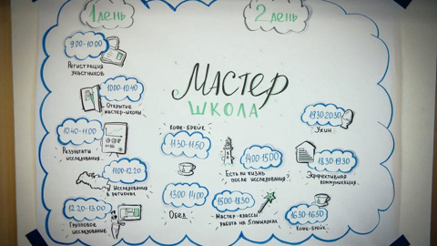 Социальное сиротство в России: временного отказа от ребенка можно избежать