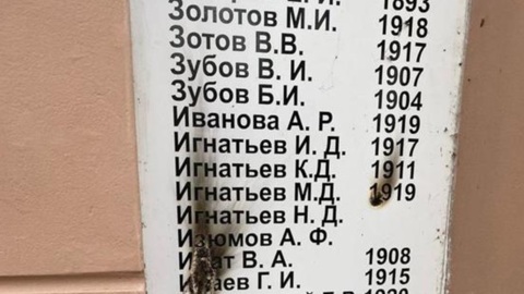 В Ивановской области вандалы повредили памятник воинам ВОВ