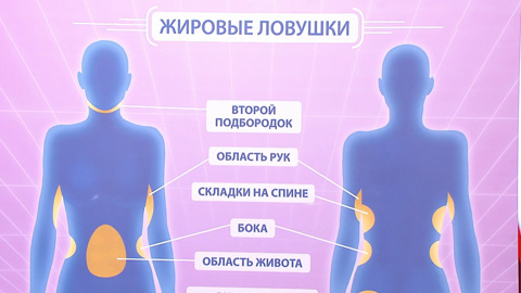 Как женщинам после 35 лет выбраться из жировых ловушек