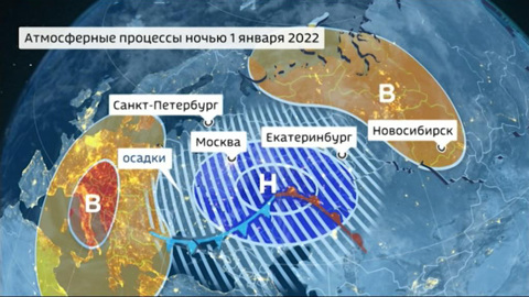 Видео Новогодний Снег Видео Новогодний Снег