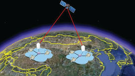Аппарат поможет установить первый в мире канал связи для передачи квантовой информации между спутником и земной поверхностью.
