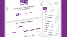 Минкульт и Фонд кино оценят госфинансирование не по цифрам, а по смыслу
