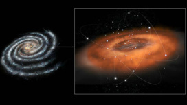 В центре Галактики скрывается огромная чёрная дыра и, возможно, не одна.