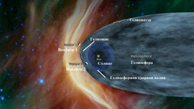 "Вояджер-2" приблизился к границам Солнечной системы