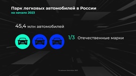 Россия в цифрах. В каких регионах больше всего автомобилистов?