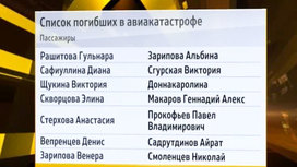 у какого комментатора разбились жена и дочь. 3. у какого комментатора разбились жена и дочь фото. у какого комментатора разбились жена и дочь-3. картинка у какого комментатора разбились жена и дочь. картинка 3