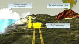 в какой стране вулканическое отопление. 0. в какой стране вулканическое отопление фото. в какой стране вулканическое отопление-0. картинка в какой стране вулканическое отопление. картинка 0. На Сахалине и Камчатке вулканы используют в качестве альтернативного источника электроэнергии, что для этого региона России весьма выгодно. Геотермальные станции здесь работают давно, а станция на острове Кунашир уникальна еще и тем, что, помимо электроэнергии, она еще вырабатывает тепло.