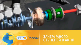 Максимальное количество передач в авто. Смотреть фото Максимальное количество передач в авто. Смотреть картинку Максимальное количество передач в авто. Картинка про Максимальное количество передач в авто. Фото Максимальное количество передач в авто