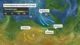 почему в омске так жарко. Смотреть фото почему в омске так жарко. Смотреть картинку почему в омске так жарко. Картинка про почему в омске так жарко. Фото почему в омске так жарко