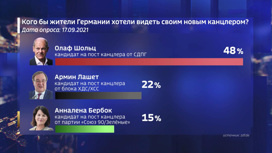 В германии начались самые непредсказуемые выборы. Смотреть фото В германии начались самые непредсказуемые выборы. Смотреть картинку В германии начались самые непредсказуемые выборы. Картинка про В германии начались самые непредсказуемые выборы. Фото В германии начались самые непредсказуемые выборы