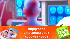 Что такое послековидный синдром. Смотреть фото Что такое послековидный синдром. Смотреть картинку Что такое послековидный синдром. Картинка про Что такое послековидный синдром. Фото Что такое послековидный синдром