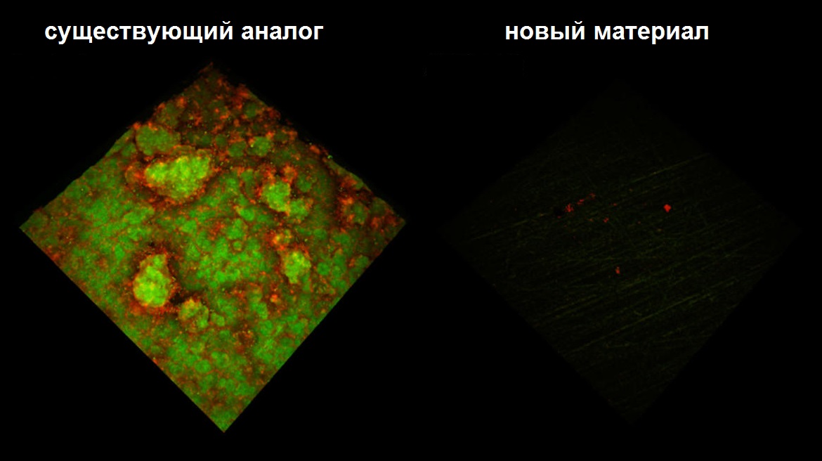 Новый материал (справа) эффективно уничтожает вредоносные микроорганизмы при непосредственном контакте с ними. А вот контрольный материал демонстрирует равномерный и постоянный рост биоплёнки.