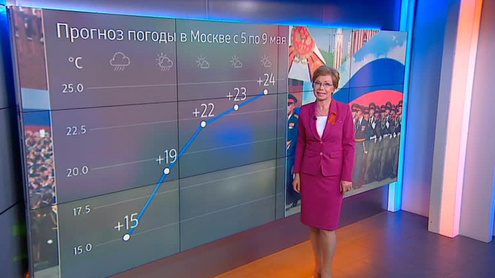 Елена Волосюк Ножки