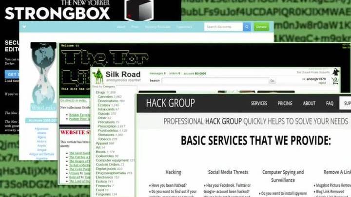 Silk Road Darknet Market