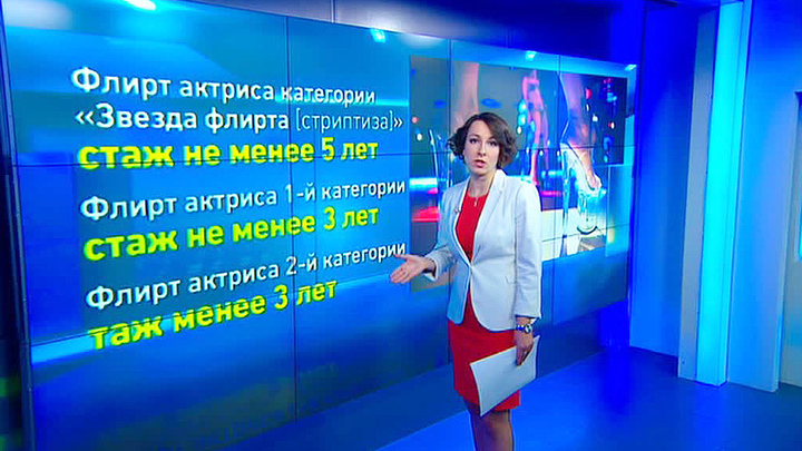 Видео из женского стриптиз клуба