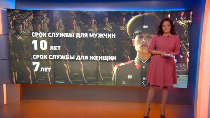 на каком месте армия кндр. Смотреть фото на каком месте армия кндр. Смотреть картинку на каком месте армия кндр. Картинка про на каком месте армия кндр. Фото на каком месте армия кндр