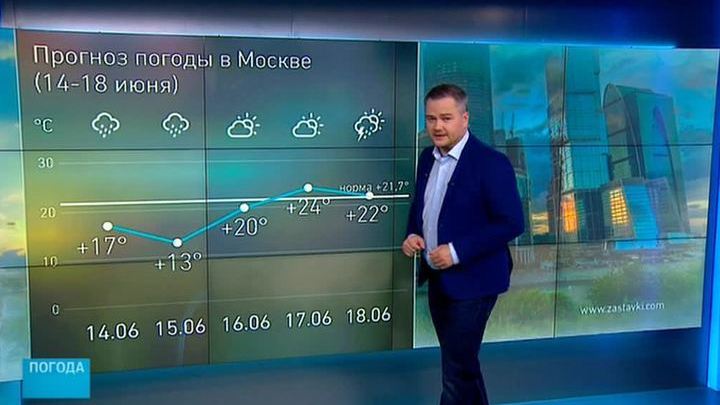 Климат 24. Погода Россия 24. Вести погода 24. Ведущие погоды на Россия 24. Погода 24 Россия 24 2014.