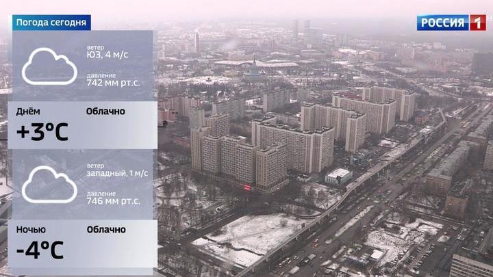 Погода московская область май 2024 год