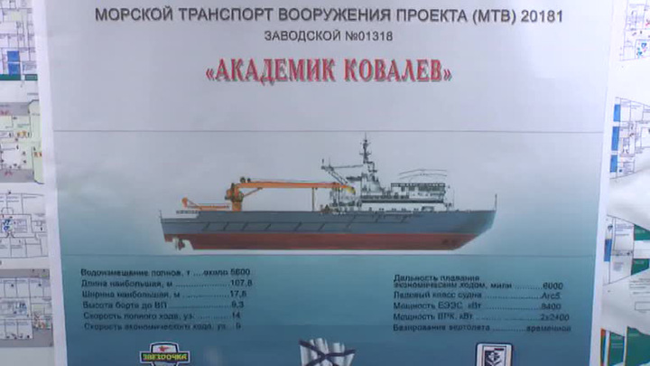 Академик ковалев судно для чего предназначен. 0. Академик ковалев судно для чего предназначен фото. Академик ковалев судно для чего предназначен-0. картинка Академик ковалев судно для чего предназначен. картинка 0