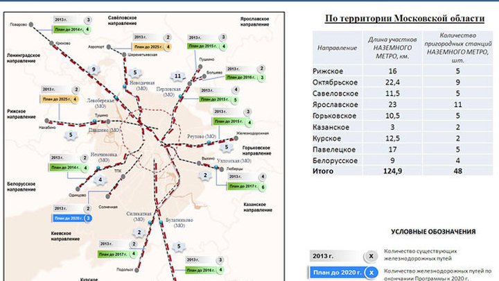 Вегас немчиновка карта