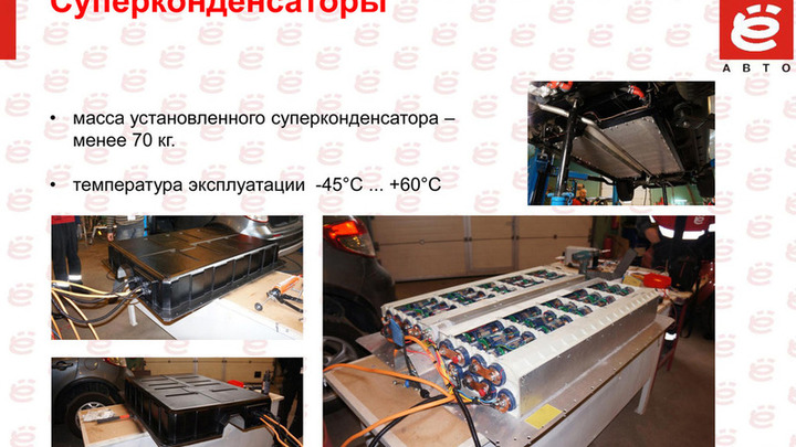 Пробуем "начинку" Ё-мобиля на белорусском полигоне