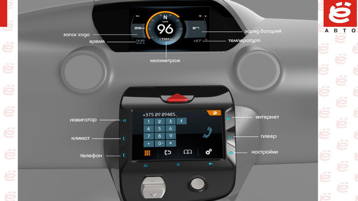 Пробуем "начинку" Ё-мобиля на белорусском полигоне