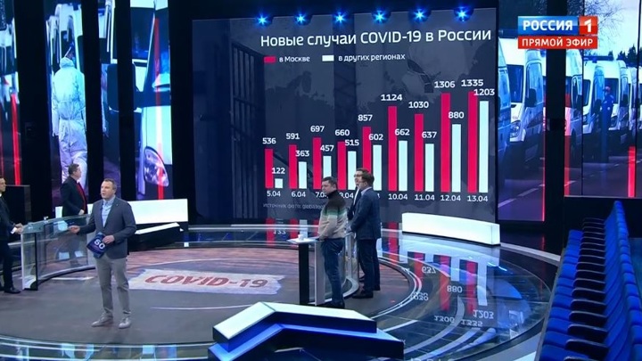 160 минут. Россия 24 60 минут. 60 Минут эфир. Программа 60 минут прямой эфир. 60 Минут прямой.