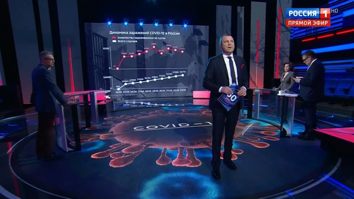 08. 60 минут телепередача кадры. 60 минут 26. 60 минут телепередача. 60 минут 26.