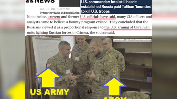 Civil War in Ukraine: another USA sponsored conflict designed to contain  Russia