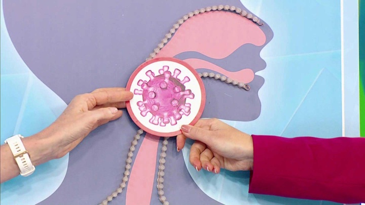 3 можно ли заниматься самолечением при коронавирусе