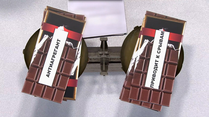 Говорящая шоколада. Premier of Test шоколад. Av-Test шоколад. Шоколад тест 5 класс.