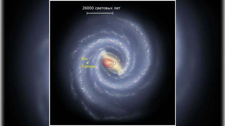 Цифре 4 на схематичном изображении нашей галактики млечный путь соответствует