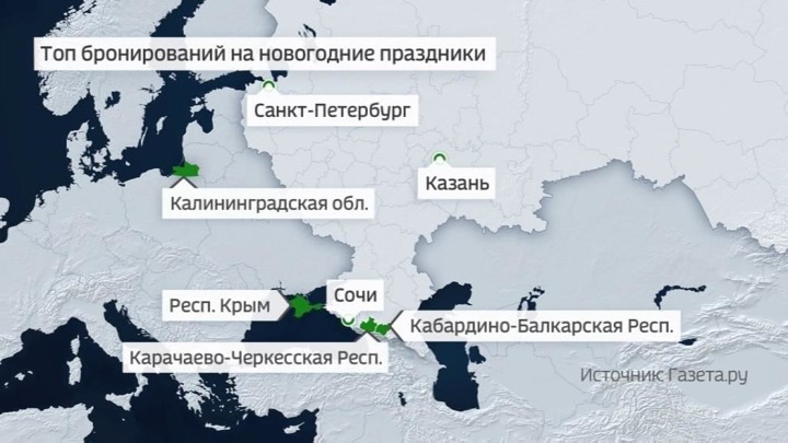 Погода В Ялте На Новый Год Статистика