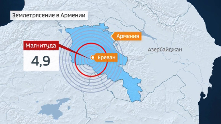 Сейсмическая карта армении