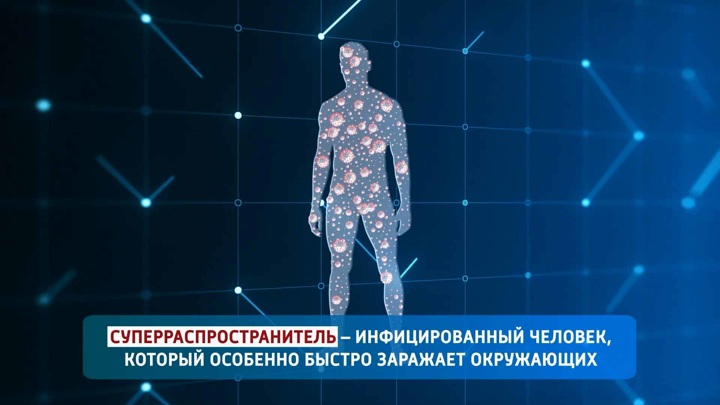 Что скрывается под коронавирусом. Смотреть фото Что скрывается под коронавирусом. Смотреть картинку Что скрывается под коронавирусом. Картинка про Что скрывается под коронавирусом. Фото Что скрывается под коронавирусом