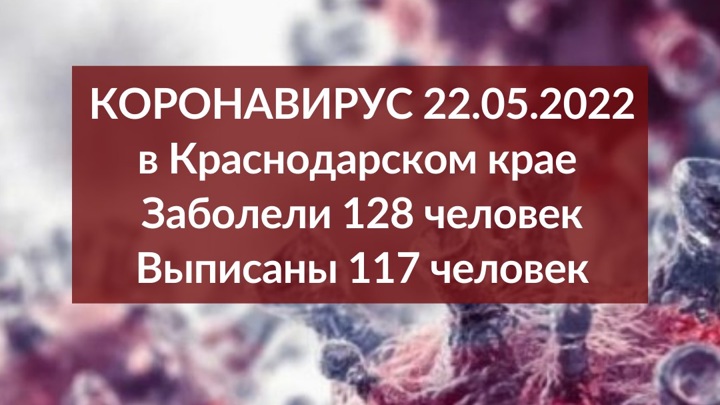 За сутки в Краснодарском крае подтвердили 128 случаев заболевания COVID-19