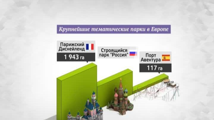 Отзывы О Магазине Цифра Парк В Москве